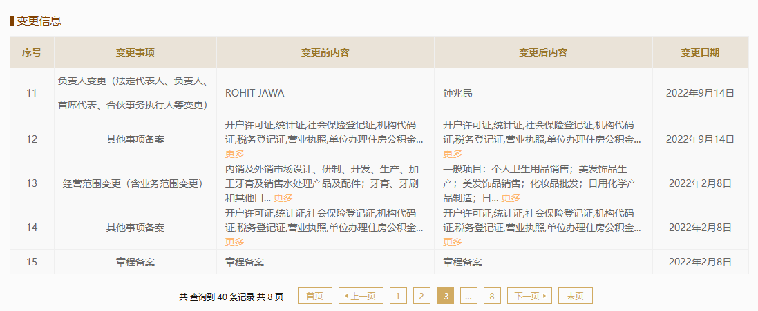 聯(lián)合利華中國市場高層人事調(diào)整，個(gè)人衛(wèi)生用品銷售部門迎來新格局